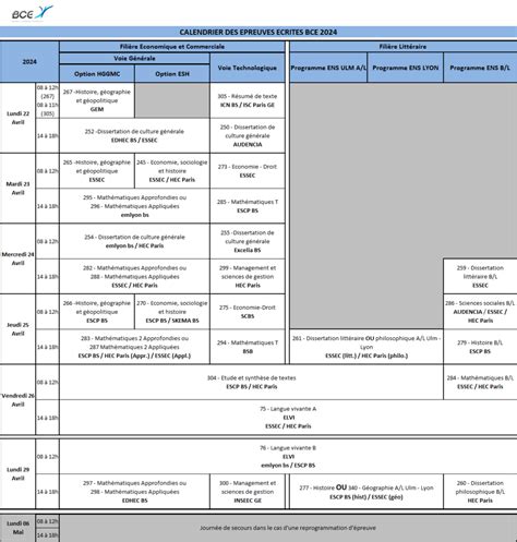 date concours bce|Concours BCE et ECRICOME 2024